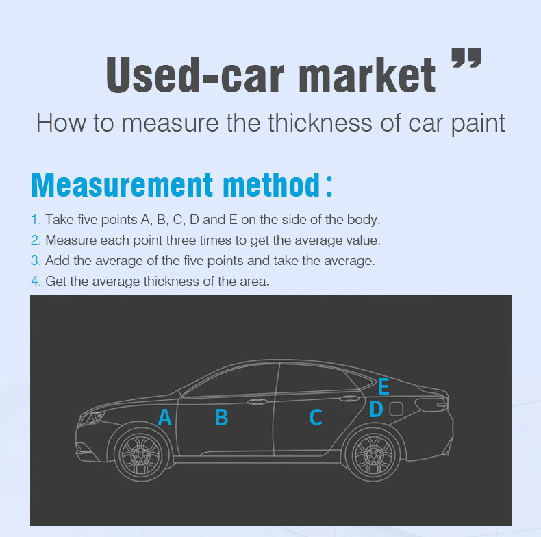 Car Paint Film Thickness Tester Manual Paint Tools Digital Coating Thickness Gauge