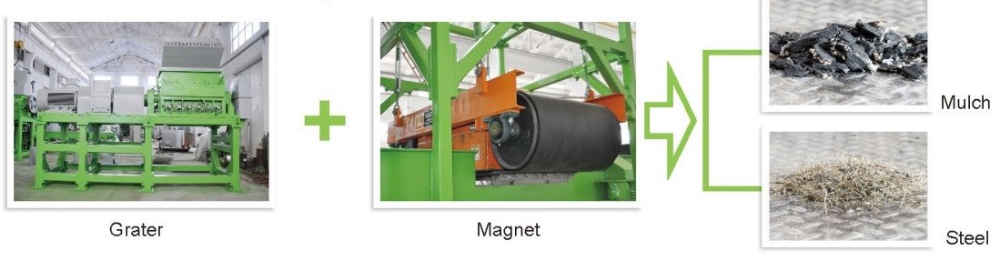 tire recycle machine line to rubber to tire powder used tyre recycling machine