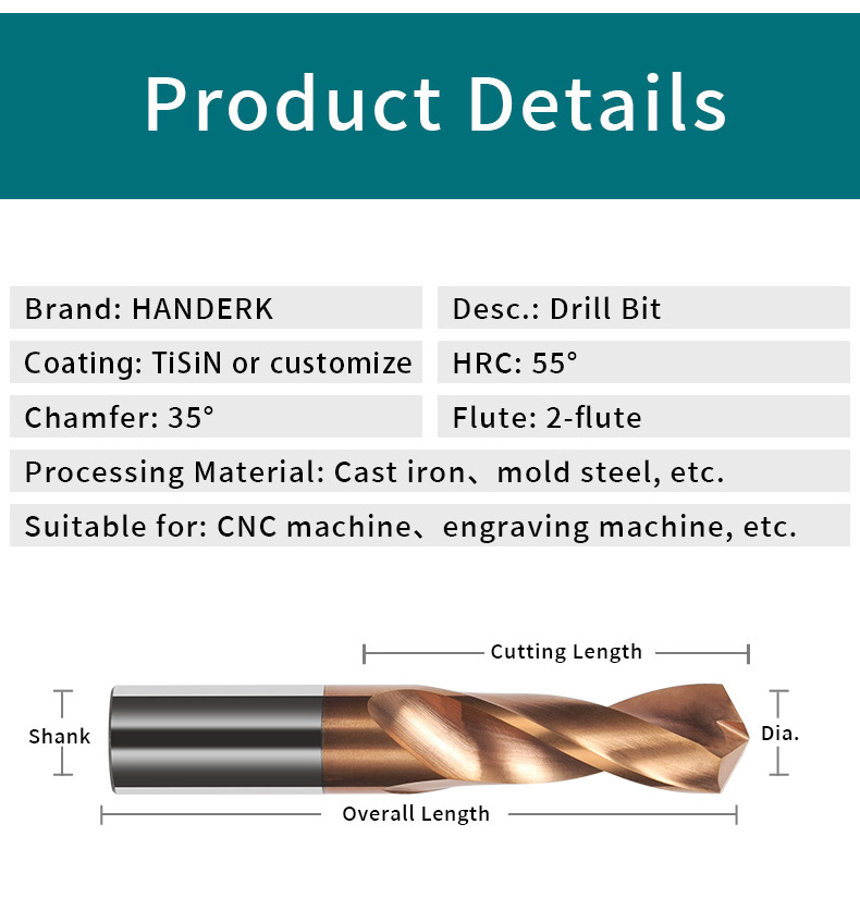 HANDERK Drill Bit Set Tungsten Steel Carbide Twist Jobber Drilling Bits for Hardened Metal