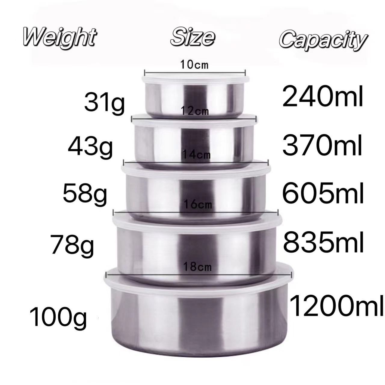 Hot selling home storage&organization stainless steel storage bowl set food with lid