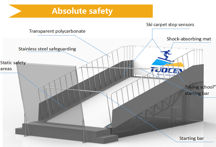 ski sports indoor  automatic infinite dry slope, skiing  indoor dry slope snowboard