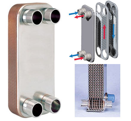 plate heat exchanger for heat pump water heater