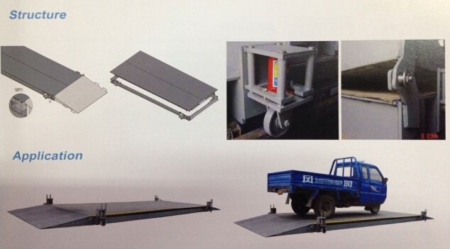 60 ton portable truck weigh bridge weighing scale producer