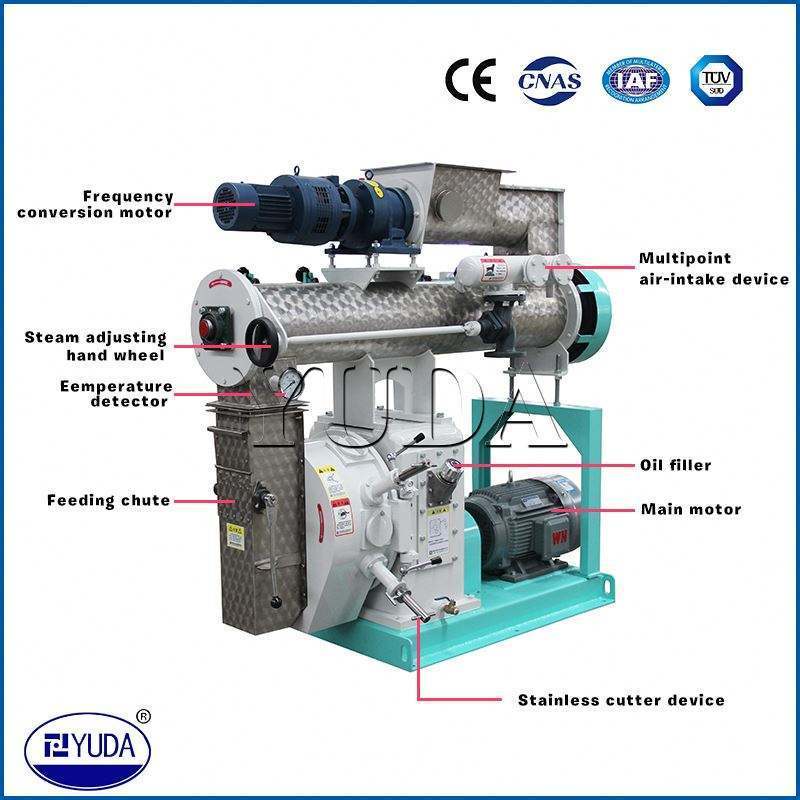 YUDA Low Price 0.5-1.5 T/H Making Alfalfa Pellet Alfalfa Pellet Machine For Sale