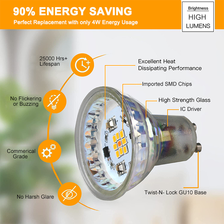 Dimmable 2700K Soft White 5.5W 50 Watt Equivalent Full Glass Cover Reflector 20000 Hours GU10 LED Light Bulbs