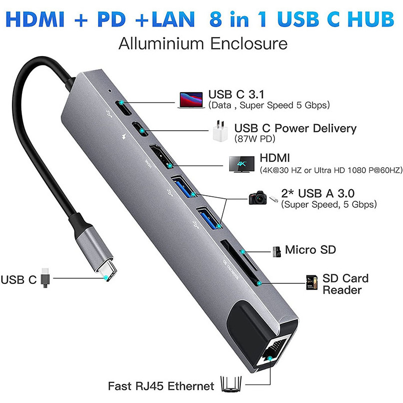 Usb-C Aluminum 8 in 1 Docking Station Thunderbolt 4K SSD Type C PD 3.0 Usb Hub with SD/TF Card Slot Ethernet for Laptop MacBook