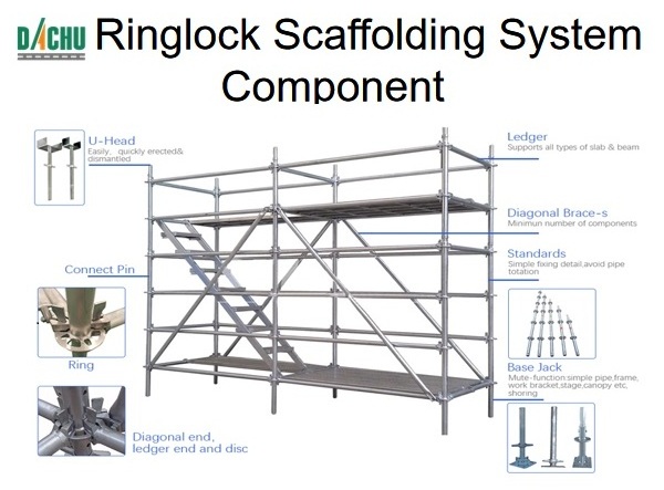 Ladders & Scaffoldings Frame Scaffold Tower Used Lifting Construction Scaffolding For Sale