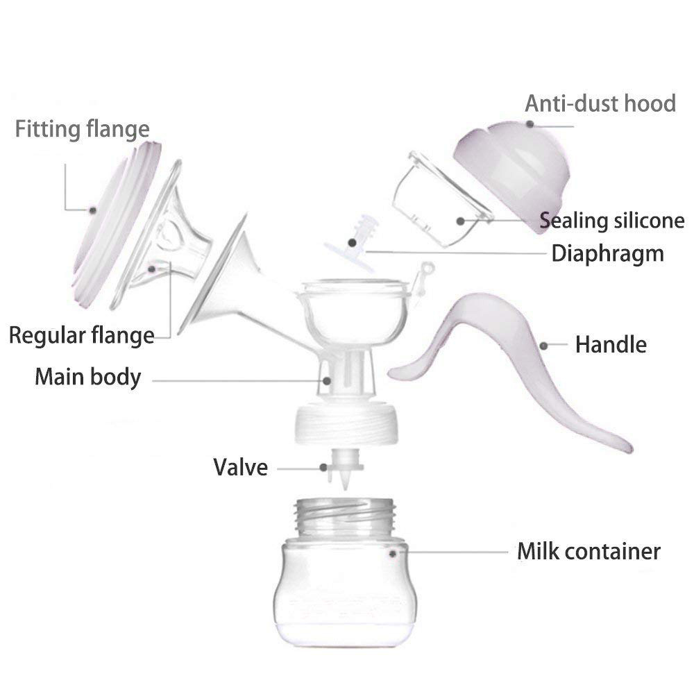 High Quality Bpa Free Double Electric Breast Pump in Feeding Supplies