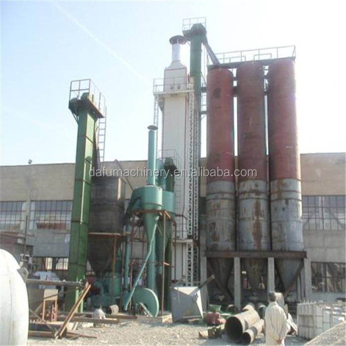 Hot Sale Customized Gypsum Powder Production Equipment