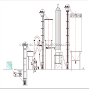 Dafu International Level New Gypsum Powder Production Line from henan