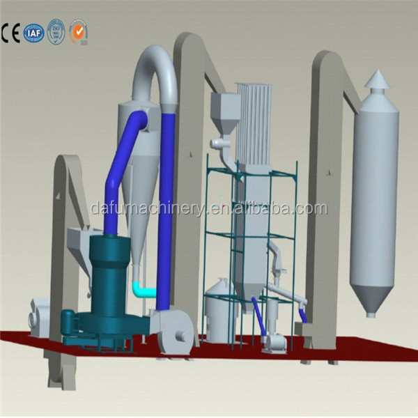 High-output Superb Quality Stable and Safe Gypsum powder Production Line Machine