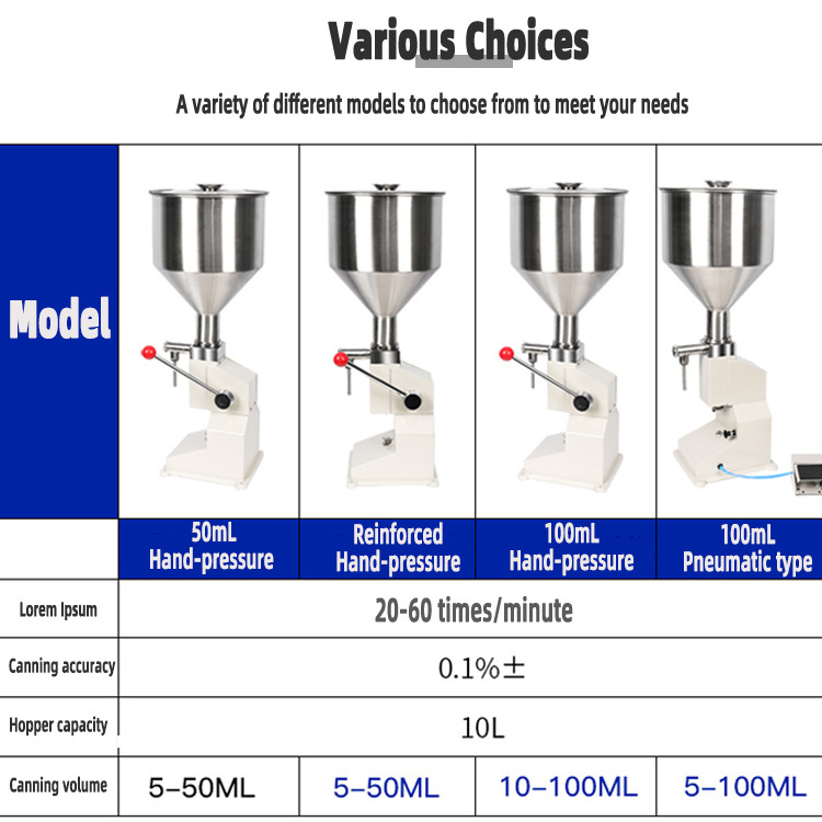 Stainless Steel Single Nozzle 50Ml/100Ml Butter Bottle Filling Machine Beer Can Wax Water Cup Ketchup Bottle Filling Machine