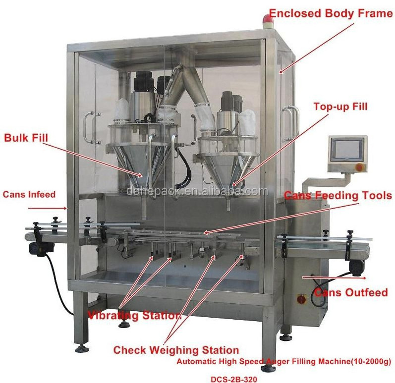 Automatic Instant Coffee Production Line Whey Milk Protein Powder Filling Machine