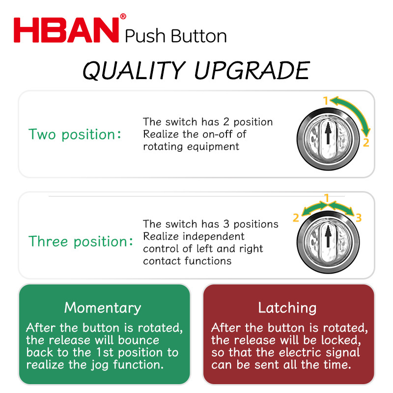 HBAN AGQ-11X/2 three position 1no1nc key selector rotary push button switch 2 way