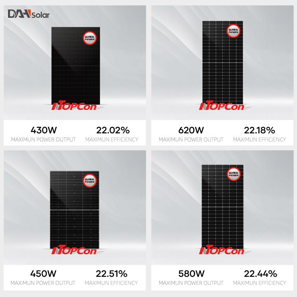 Rotterdam warehouse in stock 48v 540w 550w 560w solar photovolta panel monocrystalline panel solar 600w