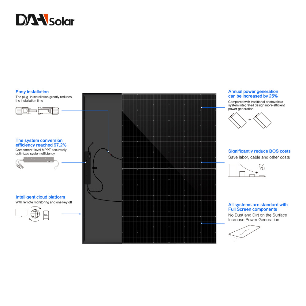 DAH SolarUnit Germany Small On Grid Solar System 800 Watt Balcony Solar Panel 600w Balkonkraftwerk