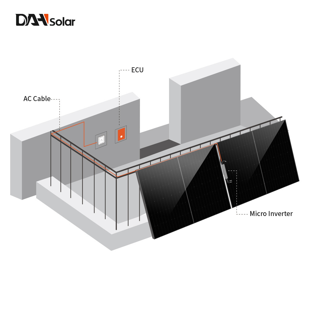 DAH SolarUnit Germany Small On Grid Solar System 800 Watt Balcony Solar Panel 600w Balkonkraftwerk