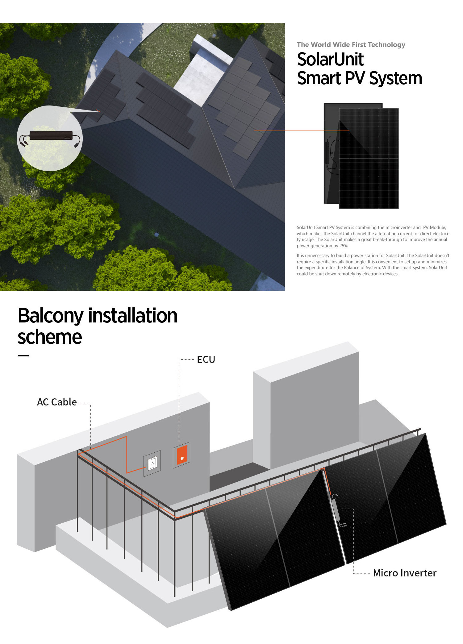 Solar Kit Easy Installation Balcony or Ground Plug and Play Set Home Balcony Solar Kit 800W Solar System