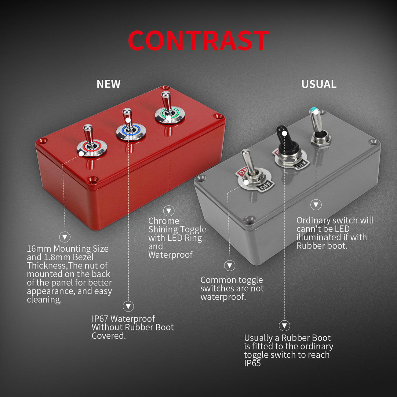 16mm SPST ON OFF RGB Illuminated Metal 20A 12V Waterproof Toggle Switch With Wire For Car Boat Marine Motorcycle