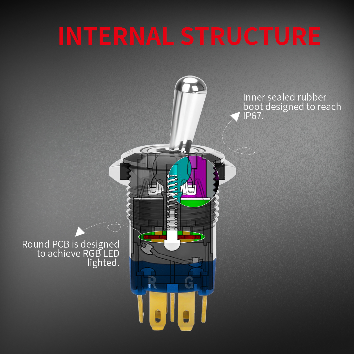 16mm IP67 Pre-Wired ON ON SPDT 7Pins Lighted Waterproof 12V Marine Push Button Toggle Switch With Red Green Blue LED For Car