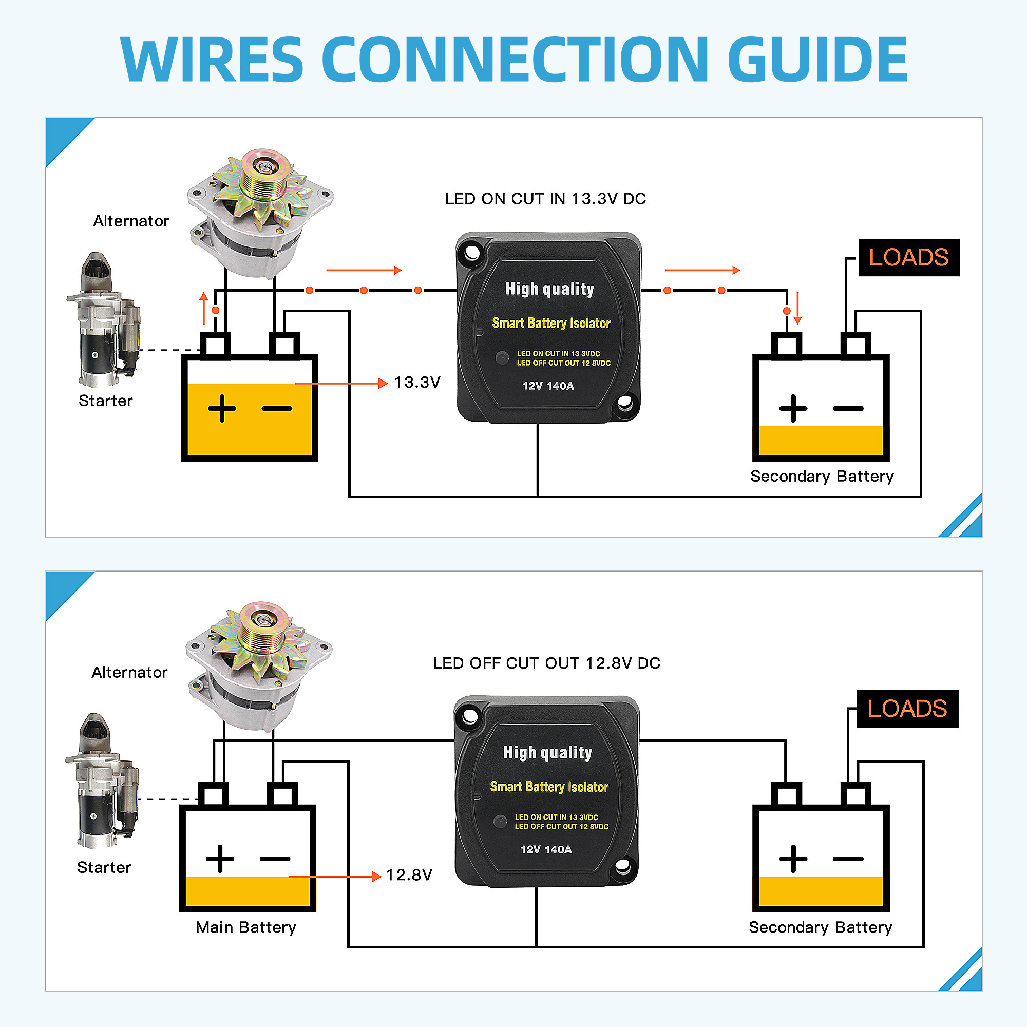 ASW-A401Dual Battery Isolator Switch Dual Battery System Car Battery Isolator Kit With Screw Terminal