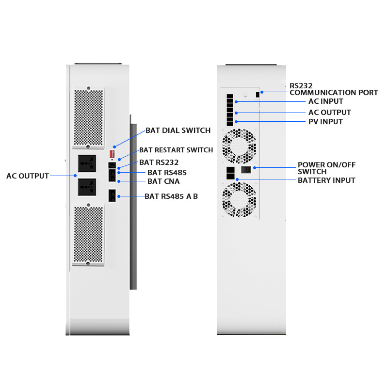 Lifepo4 Lithium Ion Residential Solution Solar Energy Storage System  5kw Solar Power System Home Energy Storage