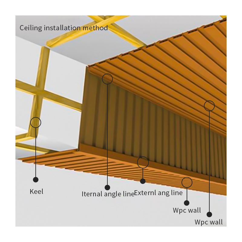 Pvc 3D Wall Panel Ceiling Tile Waterproof China Home Decor Covering Walnut Wpc Timber Tube