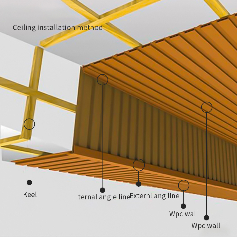 Panel Easy Installation Louver Wood Home Bar Staircase Basement Garage & Shed Pvc Wpc Fluted Wall Panels For Decoration