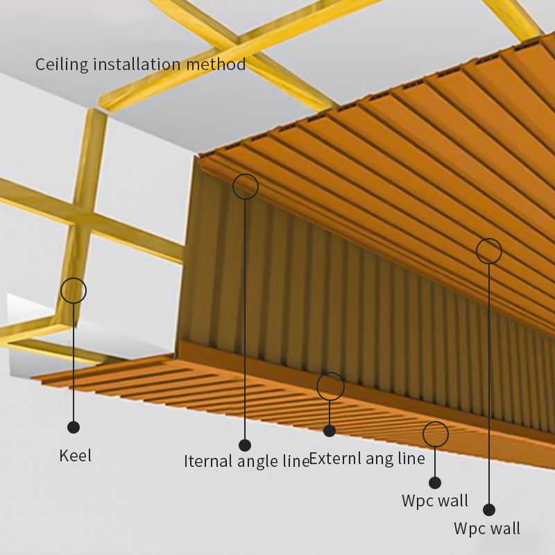 Full Body Wpc Composite Fireproof Customized Factory Supplier Wood Interior Or Exterior Wall Concrete Wood Panel