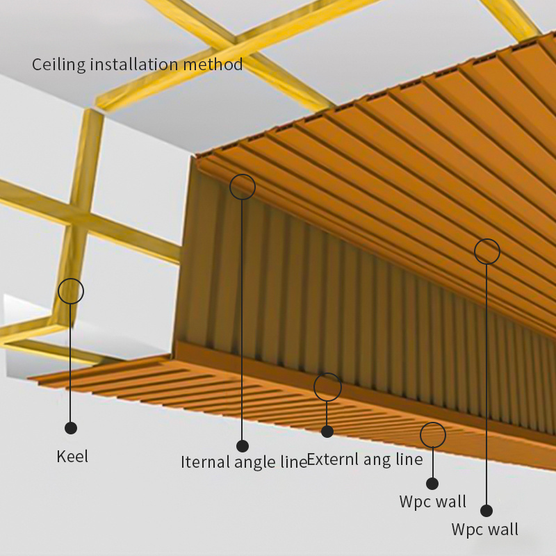 Lambrin Decorativa Panel Pared Wpc 3D Solid Wall Panels Interior Home Decoration