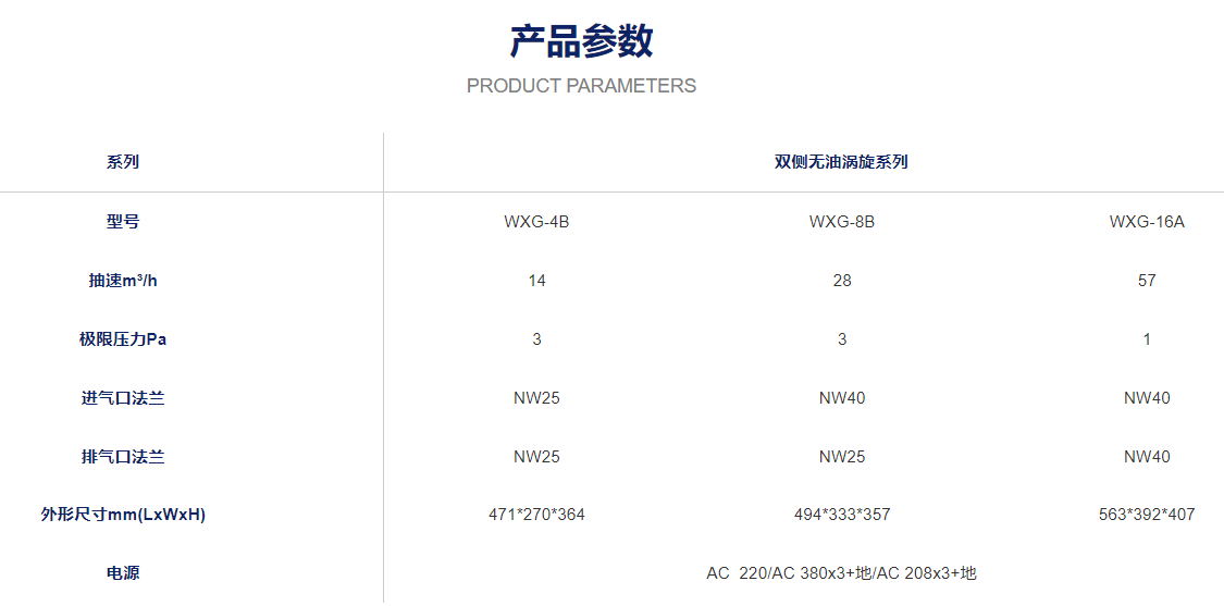 WXG-4B/8B/16A Double sided oil-free scroll series scroll dry vacuum pump