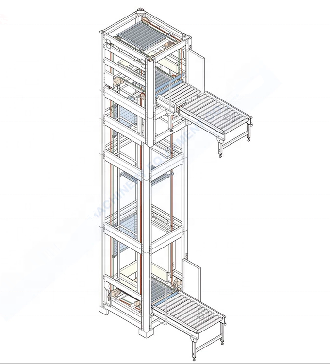 Stair lifter conveyor/carton elevator conveyor/Z lifting conveyor