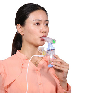 Mini Mesh Nebulizer for respiratory treatment