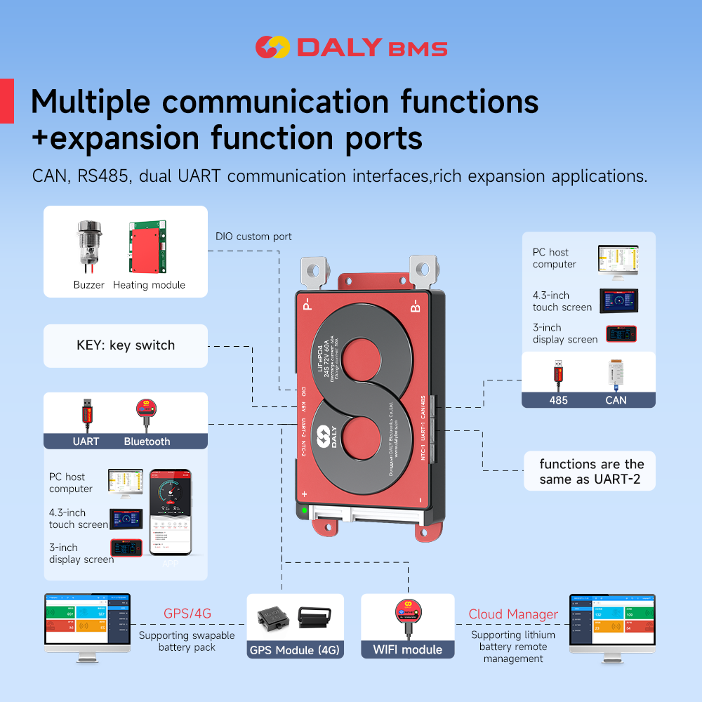 Daly Smart K-Type BMS LifePO4 Li-ion  3S 4S 8S 16S 17S 24S 12V 24V 48V 60V 72V 40A 60A 100A electric scooters