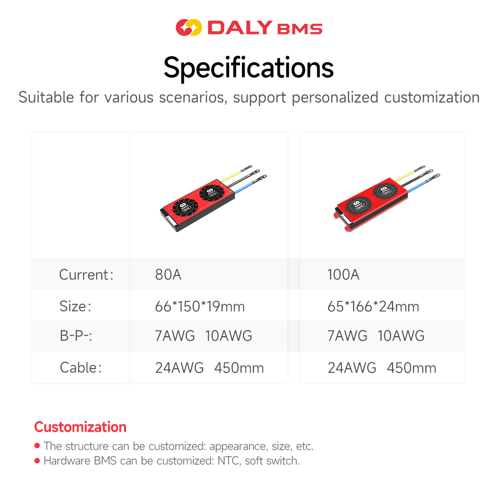 Daly TOP LFP Electric Vehicle Lipo 3.2V Cell 18650 Lithium Battery Pack Bms Lifepo4 15S 16S 48V 80A 100A Seperate Port Bms