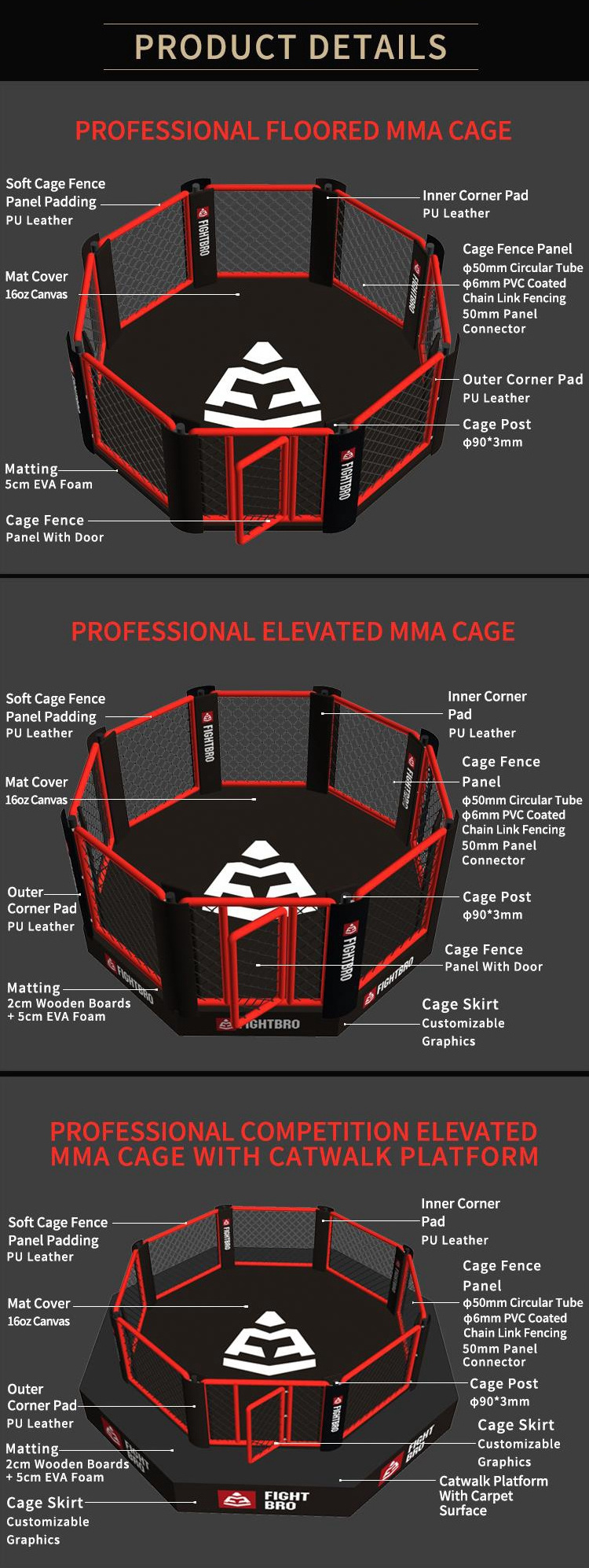 FIGHTBRO CL3 Professional Square Mma Cage Octagon Floor Mma Octagon Boxing Ring Customized Logo Cage Mma Octagon