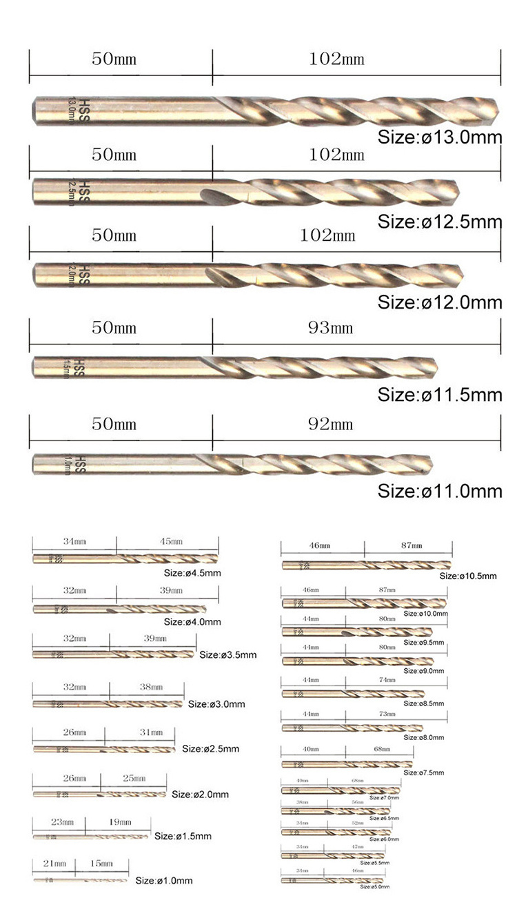 hss m35 cobalt straight shank twist drill bits fast drilling flute hss twist drill bits