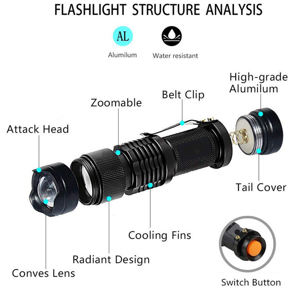 Brand Promotion SK68 Mini Portable AA XPE LED Flashlight Pocket Torch EDC Flashlights Small Light