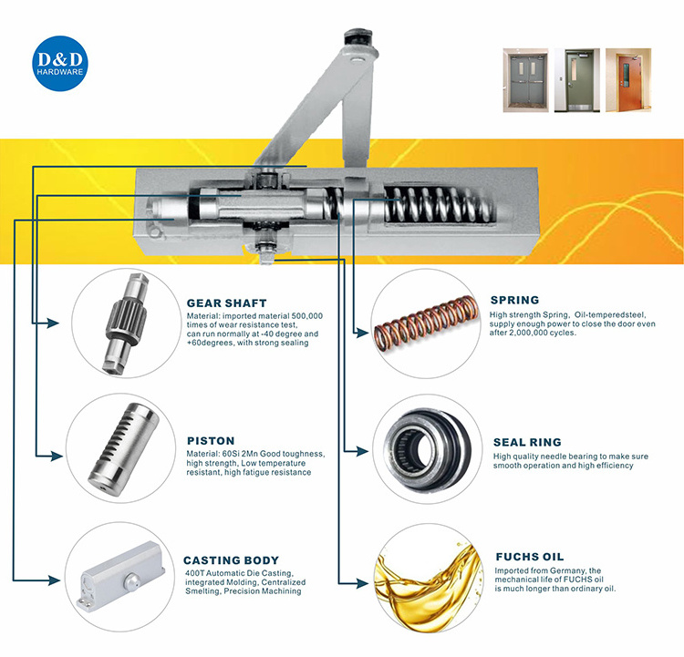 Quiet Aluminium Adjustable Overhead Concealed Sliding Commercial Automatic Door Closer