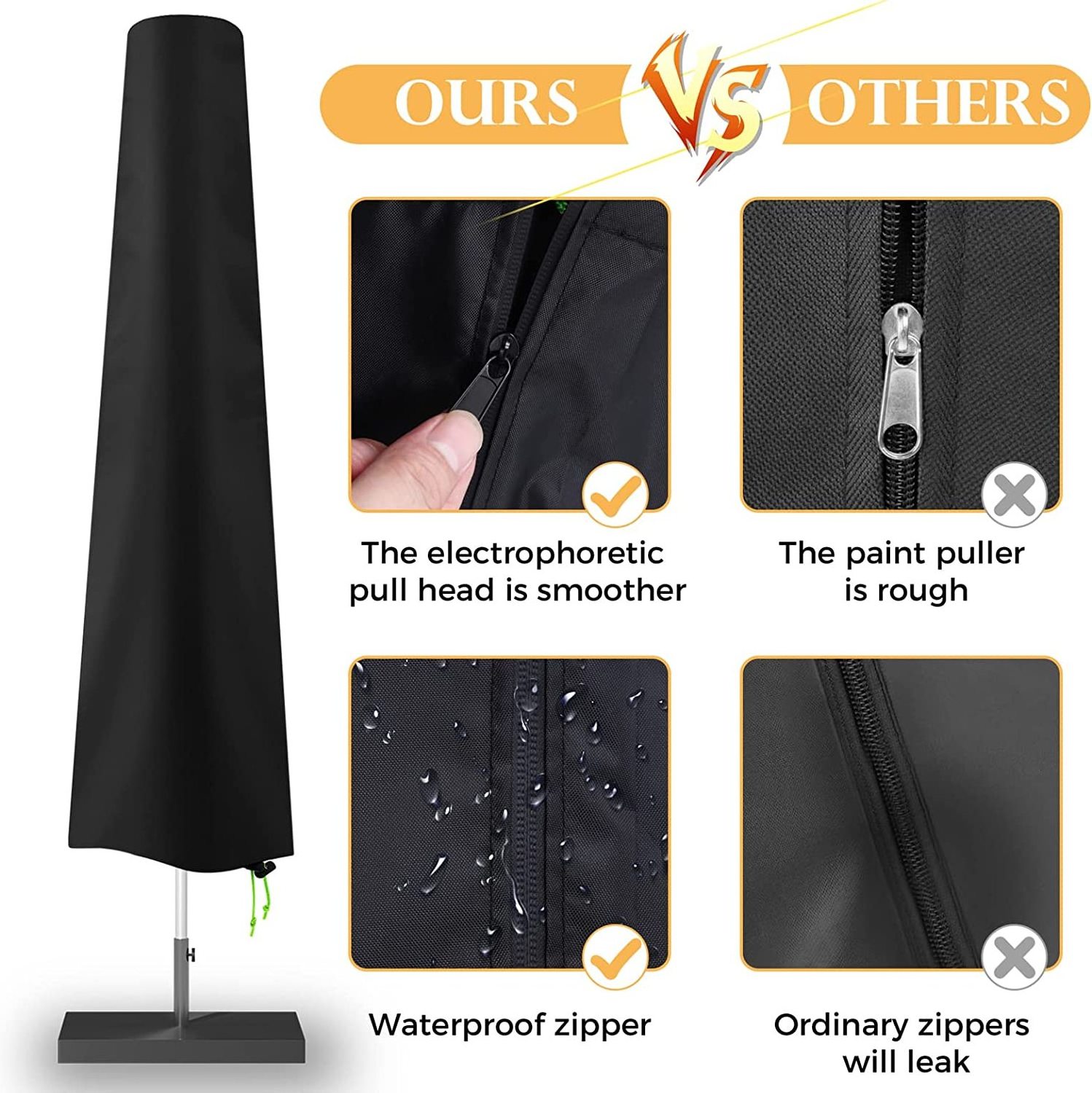 Dandelion 420 D Patio Umbrella Cover - Waterproof Patio Parasol Covers with Zipper for 7ft to 11ft Outdoor Umbrellas Black