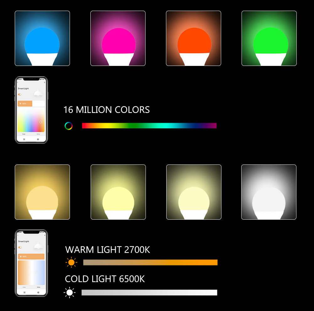 110-220V 10W15W Dimmable Smart Bulb WiFi/ZigBee Tuya E27 Wide Voltage Bulb RGBCW Light Sensor Energy Saving Lamp