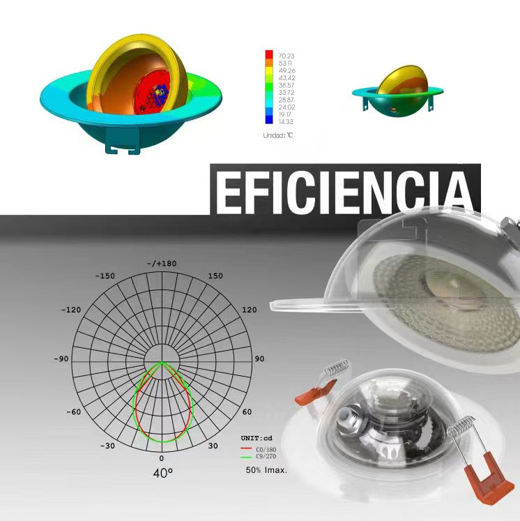 Damp Location Swivel Canless Downlight 4inch 12W Dimmable 5CCT 360 Degree Eyeball Downlight