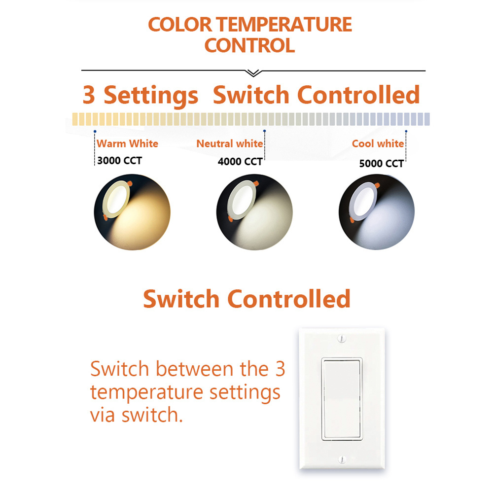 energy star etl 4inch 3cct 5cct changeable  LED Recessed Ceiling Light, Round slim LED Panel Light with Junction box