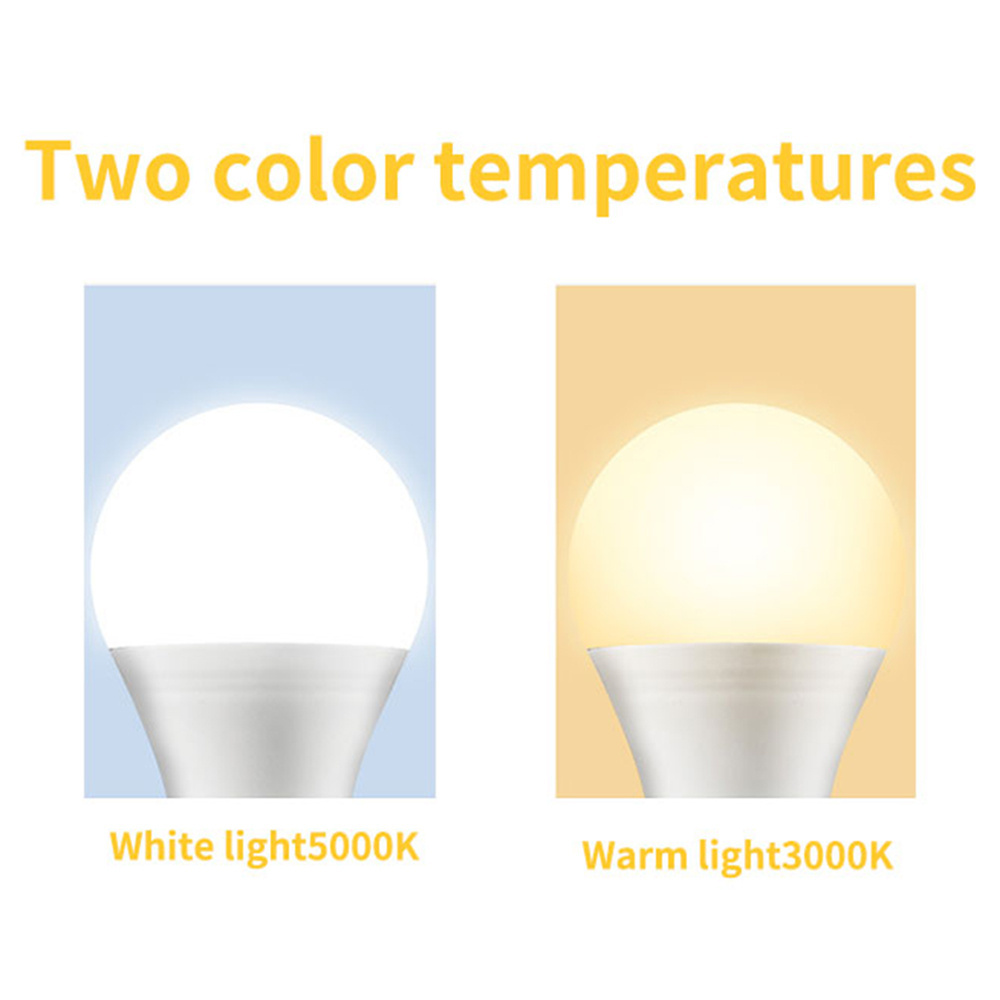 Power-saving Even Uniform Dimming New Soft Light LED Bulbs for Home