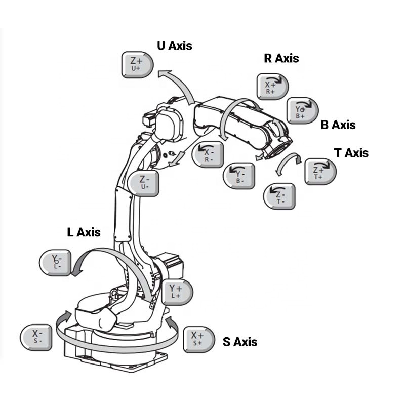 Automatic Welding Industrial Robot Arm 6 Axis For Welding Fiber Laser Robotic Welding Machine