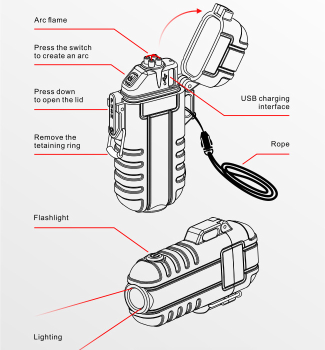 China waterproof dual arc usb rechargeable electric lighter with flashlight