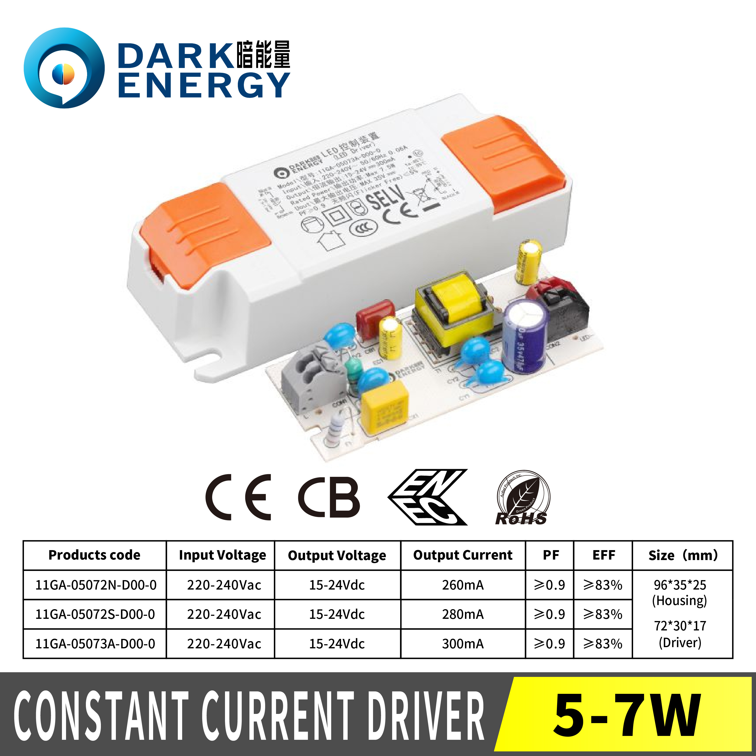 NEW 1 - 150ma For Downlight 3w 5w 7w 12w 15w 20w 30w 40w 50w Led Driver