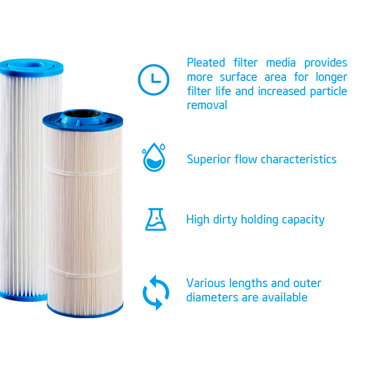 Manufacturer Wholesale PET Filter Cartridges Industrial Pleated Filter Cartridges Big Blue 20'' 5 Micron PP For Water Treatment