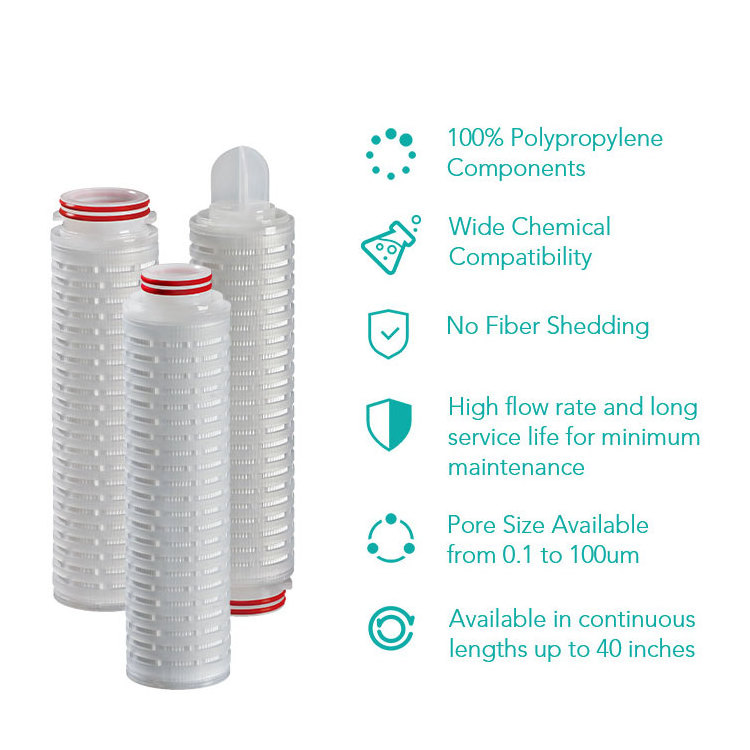 PP Polypropylene Pleated Water Filter 40'' DOE 5 Micron For General Pre-filtration RO Fianl Water Demineralization