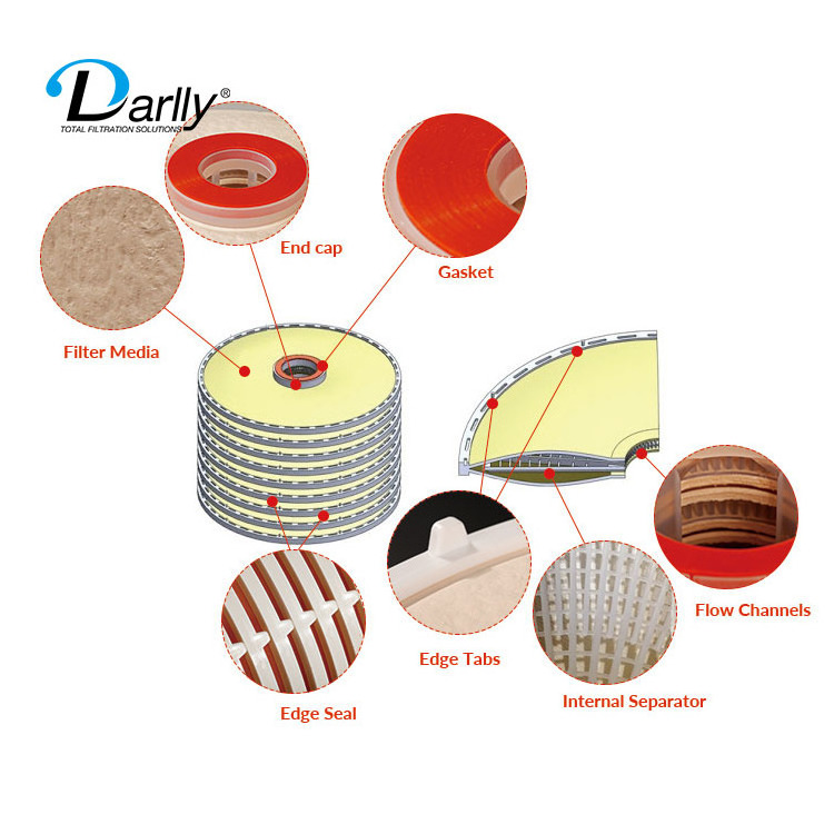 Hangzhou Darlly 16 Inch Lenticular Filters Oil Wax Filters Clarification Micron Filter Cartridges For Food And Beverage